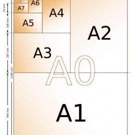 format-papier-A0-A1-A2-A3-A - Contact E-Commerce - http://ww.lobo-graphik.com