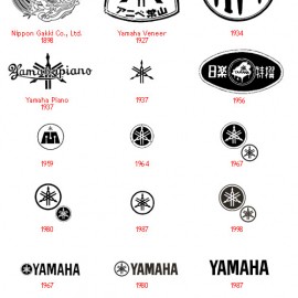 yamaha- logo story