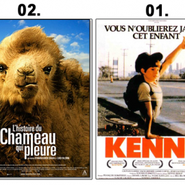 Le top 10 des affiches redoutables du cinéma ! - lobo-graphik.com