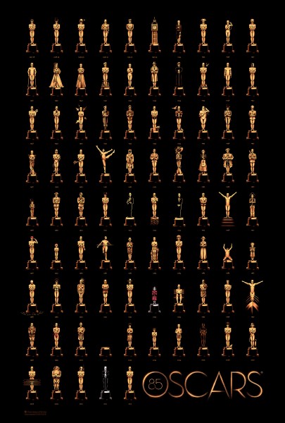 Les Oscars de 1927 à 2013