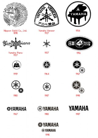 vision du jour -
 Yamaha Logo - lobo-graphik.com