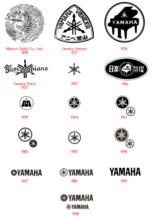 vision du jour -
 Yamaha Logo - lobo-graphik.com