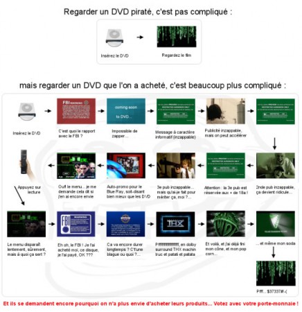 Piratez c'est mieux et payer c'est moins bien ? à vous de voir