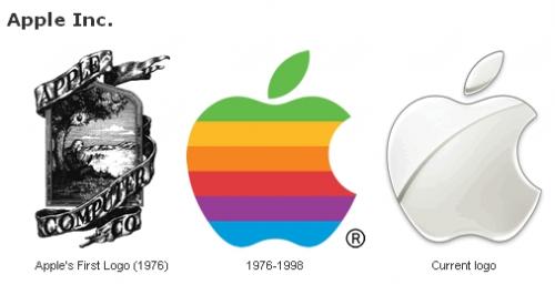 Logo- Strory Apple - Article : lobo-graphik.com