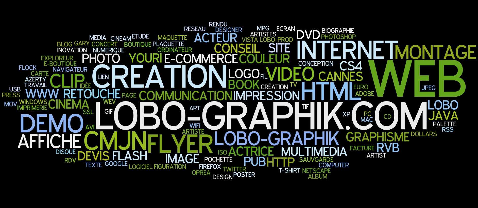 LoBO-GraphiK - Création Graphique