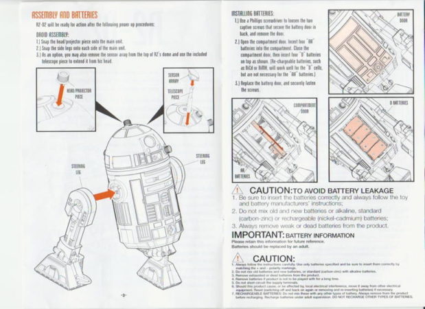 R2D2 - Boite Ronde Plastique REF-658296000