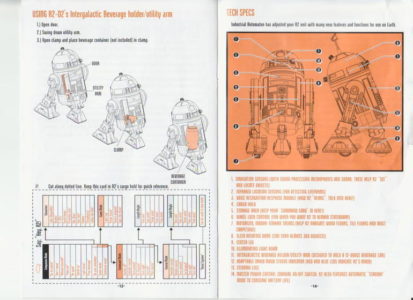 R2D2 - Boite Ronde Plastique REF-658296000